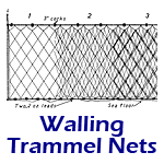 Walling (Trammel Nets)