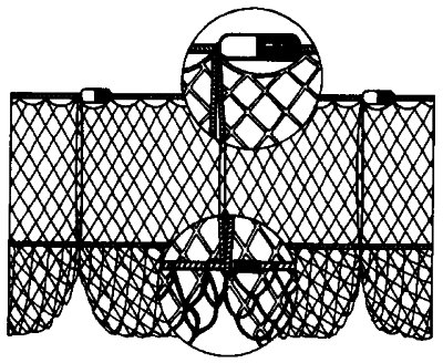 Gill Nets - Tie Down Gill Nets - Flag Style Gill Nets